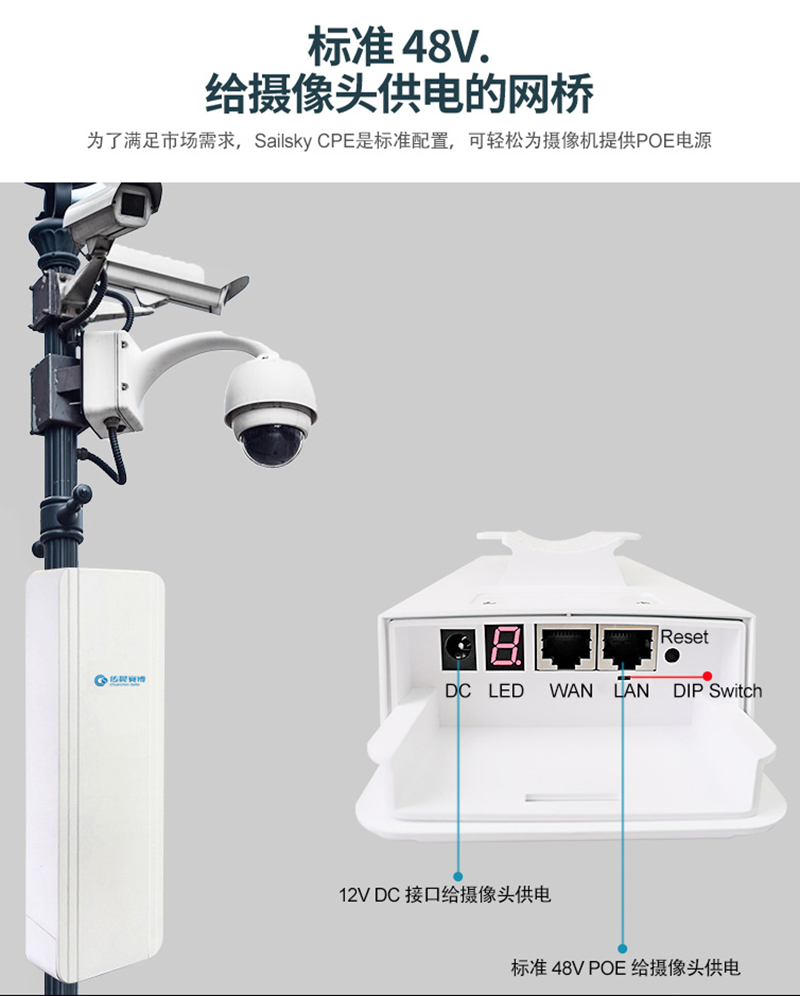 無線網橋 無線網橋