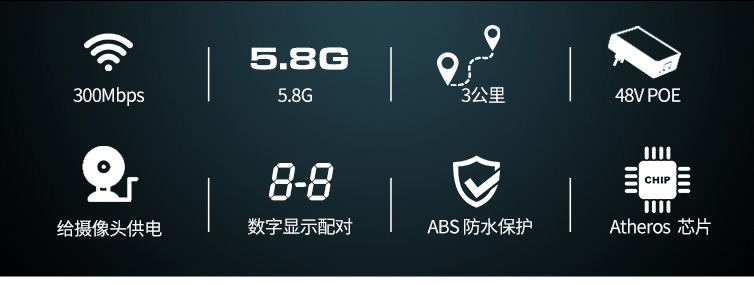 無線網橋 無線網橋