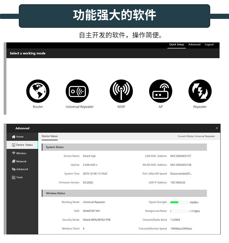 無線網橋 無線網橋