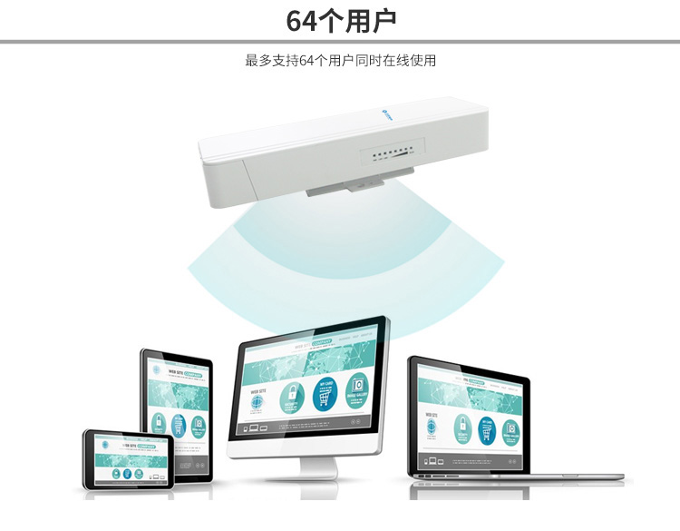 無線網橋SY570 無線網橋SY570