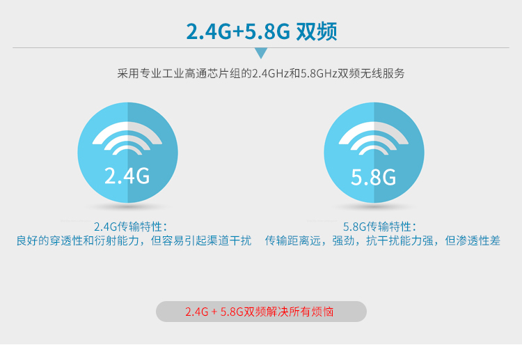 室內(nèi)無線AP