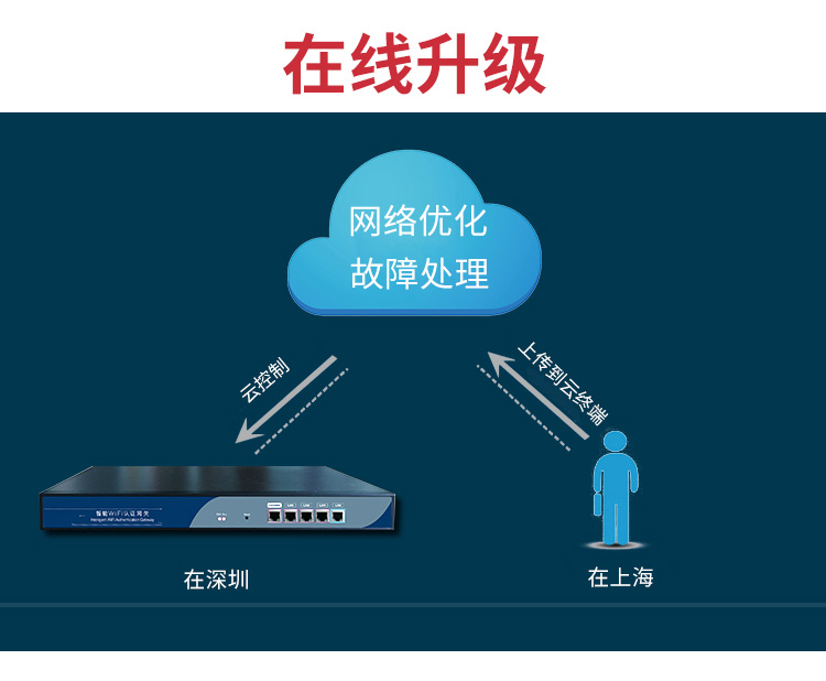 T3500-9.jpeg T3500-9.jpeg